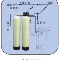 软化水设备|养殖用软化水设备|2012软化水设备行情