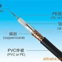 监控线 视频线 综合线 安防监控线