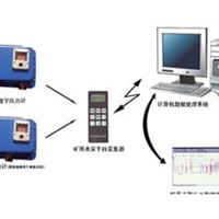 YHY60综采支架工作阻力监测系统A