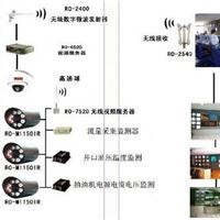 工厂安防监控  **兰州瑞欣自动化有限公司