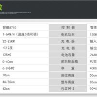 智维健天逸TY8710电动轮椅超高性价比