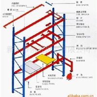 新乡俱进轻型货架中型货架重型货架磁性标签磁性标牌