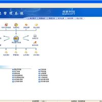 金管家信息管理系统