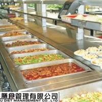 东莞食堂承包,东莞饭堂承包,东莞膳食公司,港都集团