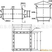 中低压离心风机消声器