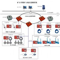 山东厂家常年供应优质kj685冲击地压监测系统