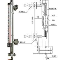 磁翻板液位计 磁翻板液位计价格 磁翻板液位计厂家--华鲁自控