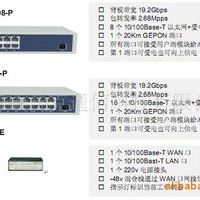 热卖产品光纤到户终端ONU