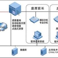 ****专业提供商第 五代多媒体**