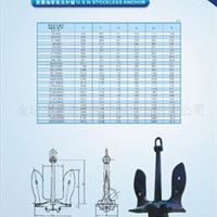 日式无杆锚及其他类型锚 日式无杆锚