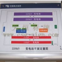 南方电网标牌,南方电网标识,标牌制作厂家