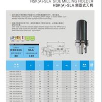 韩国希普思HSK-SLA侧固式刀柄