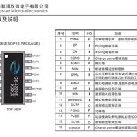 上大科技自带升压功放32W自带升压功放CS867