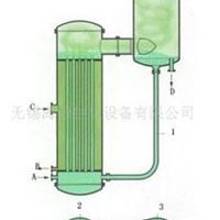 自循环式蒸发器, ,欢迎咨询合作