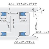 SKY型日本阪上密封圈