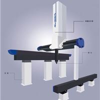 Atlas 大型三坐标测量机