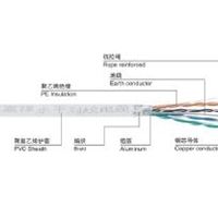 上海联嘉祥电线线缆超五类局4*2*0.513国标域网络电缆 网线