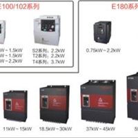 国产德力西变频器 1.5KW三相380V小功率高性能通用矢量