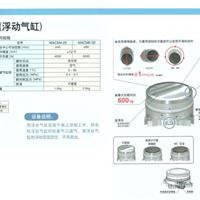 SMC气缸 SMC浮动气缸