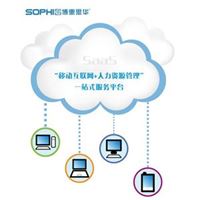 供应SOPHIA博惠思华专业研发hr管理软件