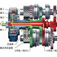 成都蒙迪欧2.5五速变速箱维修