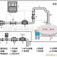 DCS-D3分布式定量装车控制系统