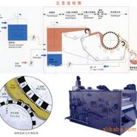 污泥脱水机立毛纤维滤带污泥脱水机