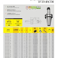 韩国希普思BT-ER弹性刀柄