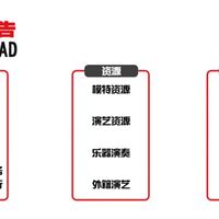 礼仪庆典_新品发布会亚诺广告