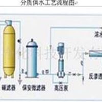 分质供水、商用纯水机 100000（L）