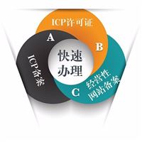 专业办理非经营性ICP备案经营性ICP许可证