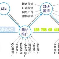 企业网站托管在seo中成长的三个基本步骤