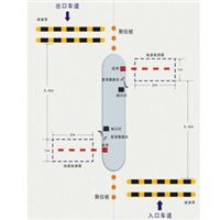停车场车牌识别系统 停车场通道闸管理系统智能车牌管理系统