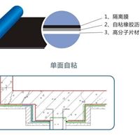 高分子耐根穿刺自粘防水卷材