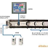 碱减量碱浓度自动检测控制系统