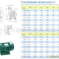 FRPP、PVDF耐腐蚀离心泵