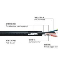 上海联嘉祥电线电缆VGA3+4/3+6/3+9系列双层屏蔽电脑线