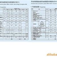 SMC,BMC片状模塑料