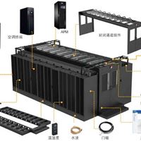 艾默生易睿宏睿模块化数据中心机房解决方案设计报价