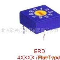 ERD 系列 ECE ERD　系列