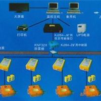 煤矿人员定位管理系统 诚招代理加盟