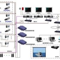 淄博监控安装 淄博监控工程 淄博监控器材批发