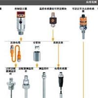传感器易福门IFM**E11477