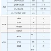 平面磨床供应 数控平面磨床 平面磨床