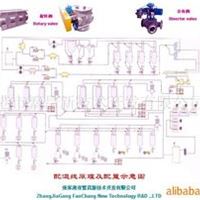 气力输送系统的设计及制造