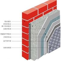 A级防火 FTC自调温相变节能材料