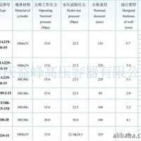 钢瓶、氧气瓶、车用瓶 钢制无缝气瓶