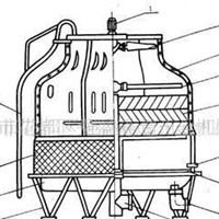 【专业品质】供应功能齐全冷却塔 