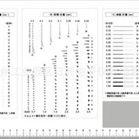 RK-5点规，点线规，污点规，比对卡A4点规