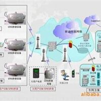 安信电力远程抄表管理系统zax-08